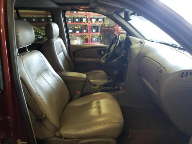 Photo 5 from auction – 2004 BUICK RAINIER CX with VIN 5GADT13S642402855