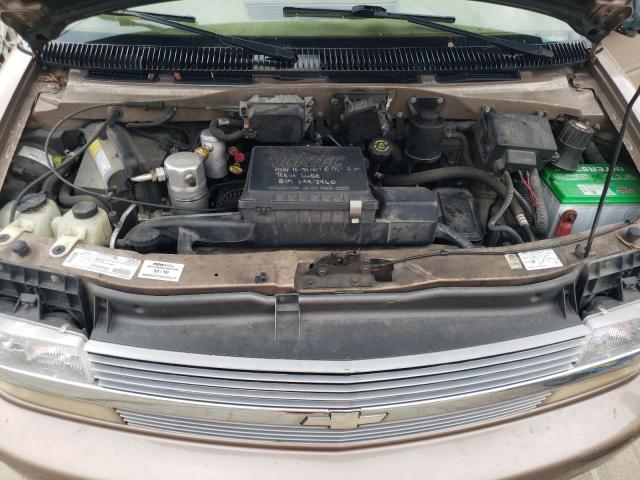 Photo 7 from auction – 1998 CHEVROLET ASTRO with VIN 1GBDM19W7WB140437