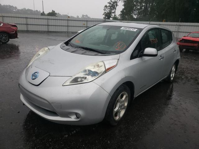 Photo 2 from auction – 2013 NISSAN LEAF S with VIN 1N4AZ0CP5DC403405