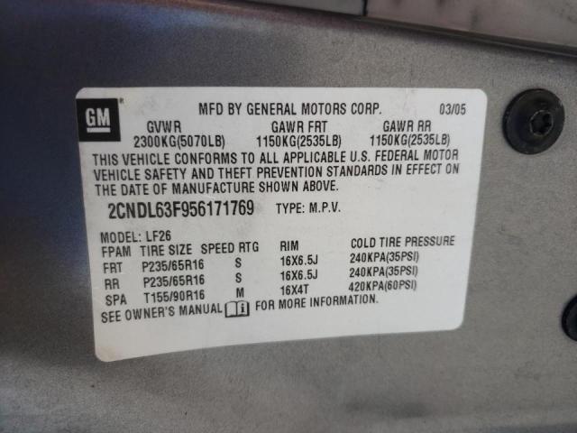 Photo 10 from auction – 2005 CHEVROLET EQUINOX LT with VIN 2CNDL63F956171769