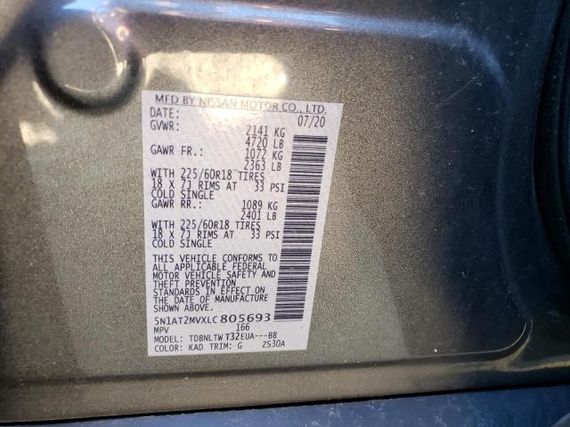 Photo 10 from auction – 2020 NISSAN ROGUE S with VIN 5N1AT2MVXLC805693