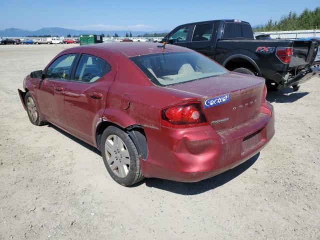 Photo 3 from auction – 2014 DODGE AVENGER SE with VIN 1C3CDZAB8EN189260