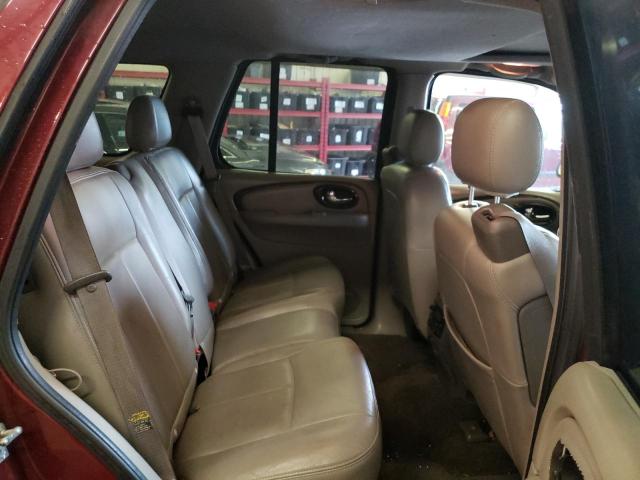 Photo 6 from auction – 2004 BUICK RAINIER CX with VIN 5GADT13S642402855