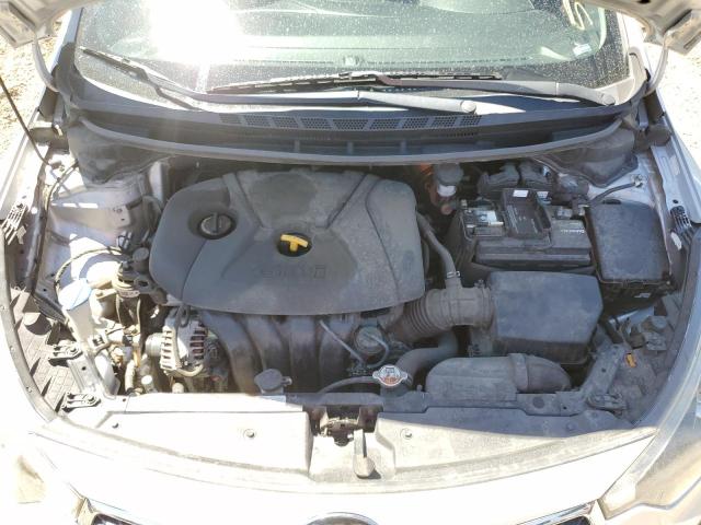 Photo 7 from auction – 2016 KIA FORTE EX with VIN KNAFZ4A87G5574178