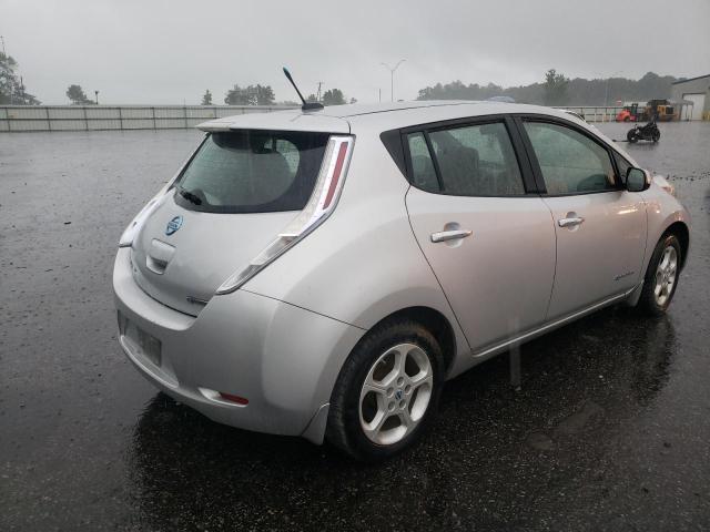 Photo 4 from auction – 2013 NISSAN LEAF S with VIN 1N4AZ0CP5DC403405