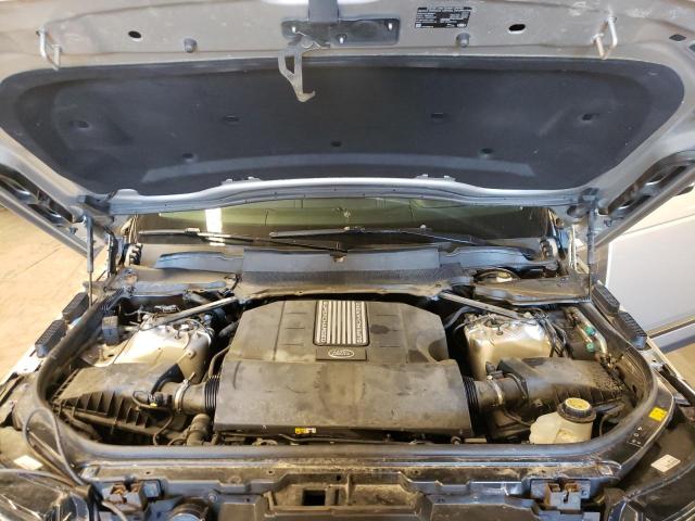 Photo 7 from auction – 2019 LAND ROVER RANGE ROVE with VIN SALGS2SVXKA544248