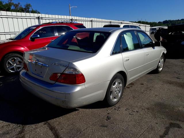 Photo 4 from auction – 2004 TOYOTA AVALON with VIN 4T1BF28B64U351076