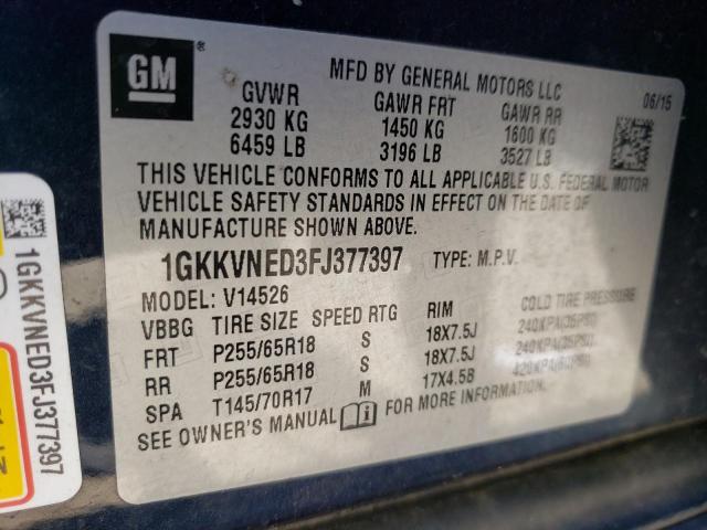 Photo 10 from auction – 2015 GMC ACADIA SLE with VIN 1GKKVNED3FJ377397