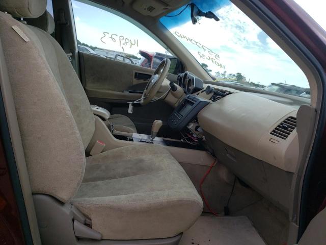 Photo 5 from auction – 2005 NISSAN MURANO SL with VIN JN8AZ08W45W407637