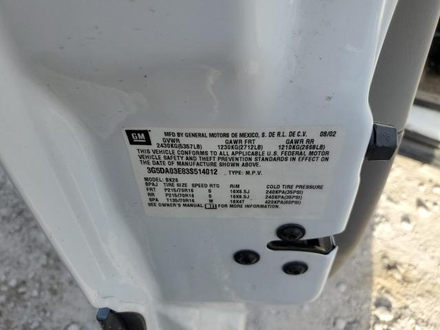 Photo 10 from auction – 2003 BUICK RENDEZVOUS with VIN 3G5DA03E83S514012