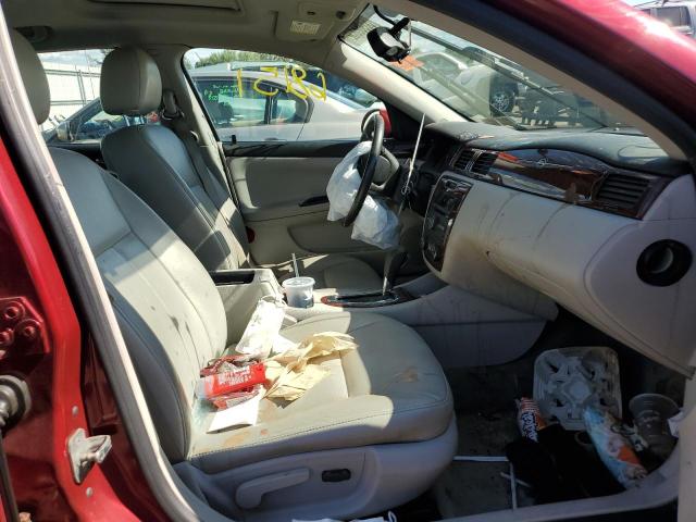 Photo 5 from auction – 2008 CHEVROLET IMPALA LT with VIN 2G1WT58N189267110