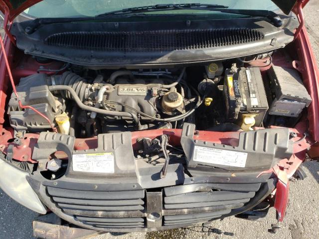 Photo 7 from auction – 2005 DODGE GRAND CARA with VIN 2D4GP44L35R415335