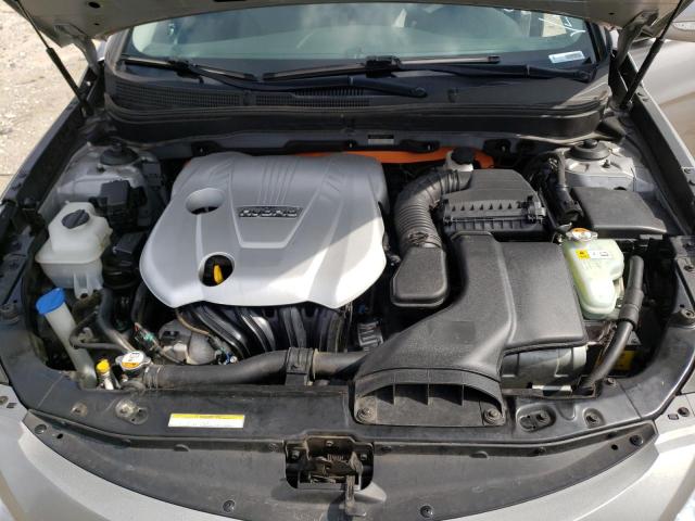 Photo 7 from auction – 2012 HYUNDAI SONATA HYB with VIN KMHEC4A46CA044164