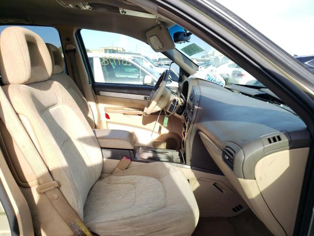 Photo 5 from auction – 2003 BUICK RENDEZVOUS with VIN 3G5DB03E83S568780