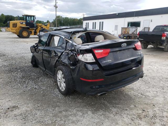 Photo 3 from auction – 2015 KIA OPTIMA EX with VIN 5XXGN4A79FG412489