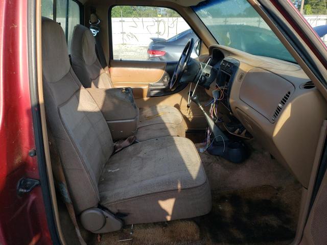 Photo 5 from auction – 1995 FORD RANGER with VIN 1FTCR10U5SUA50206