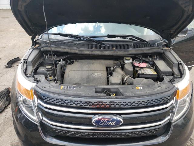 Photo 7 from auction – 2014 FORD EXPLORER L with VIN 1FM5K8F83EGB84260