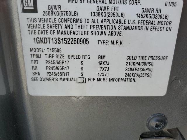 Photo 10 from auction – 2005 GMC ENVOY with VIN 1GKDT13S152260905