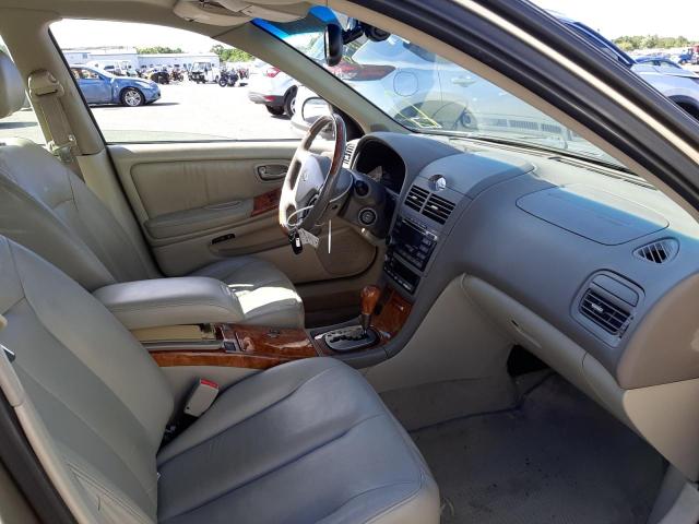 Photo 5 from auction – 2003 INFINITI I35 with VIN JNKDA31A83T109542