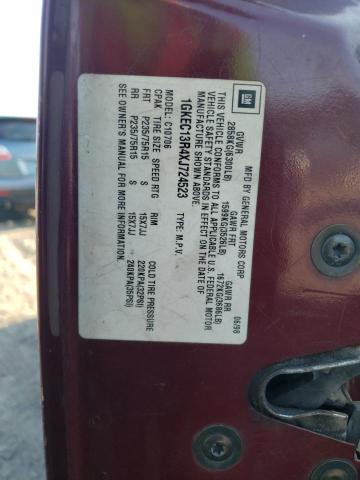 Photo 10 from auction – 1999 GMC YUKON with VIN 1GKEC13R4XJ724523