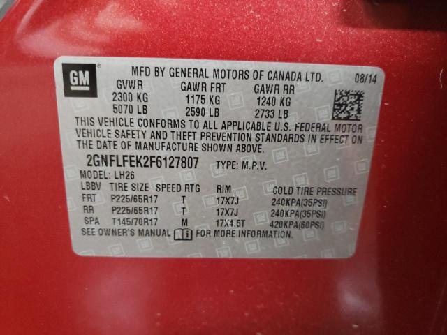 Photo 10 from auction – 2015 CHEVROLET EQUINOX LT with VIN 2GNFLFEK2F6127807