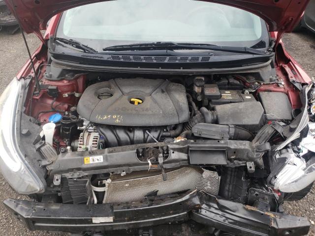 Photo 7 from auction – 2015 HYUNDAI ELANTRA SE with VIN 5NPDH4AE8FH628024