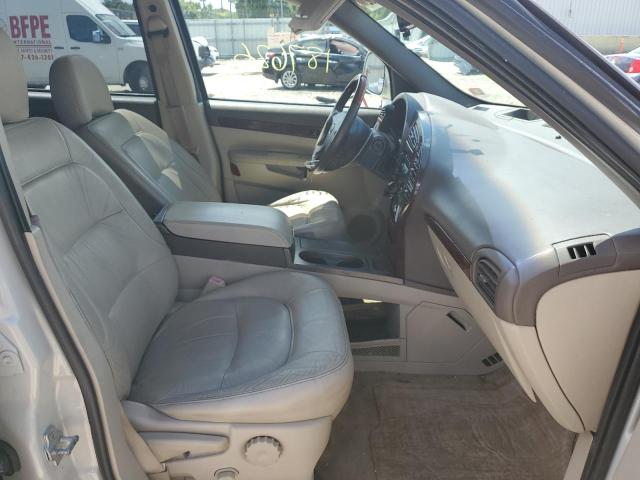 Photo 5 from auction – 2007 BUICK RENDEZVOUS with VIN 3G5DA03L87S517352