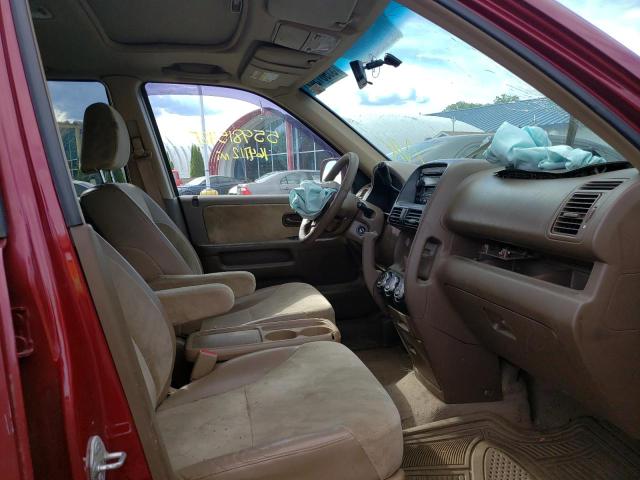 Photo 5 from auction – 2003 HONDA CR-V EX with VIN SHSRD788X3U128047