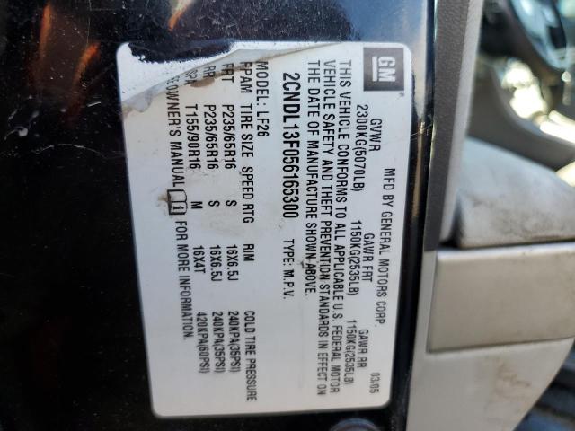 Photo 10 from auction – 2005 CHEVROLET EQUINOX LS with VIN 2CNDL13F056165300