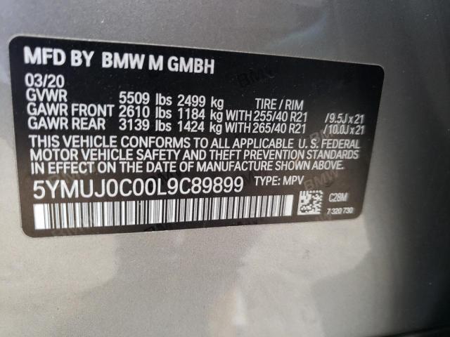 Photo 10 from auction – 2020 BMW X4 M COMPE with VIN 5YMUJ0C00L9C89899
