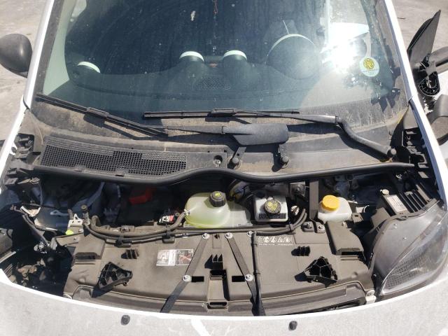 Photo 7 from auction – 2018 SMART FORTWO with VIN WMEFJ9BA0JK280060