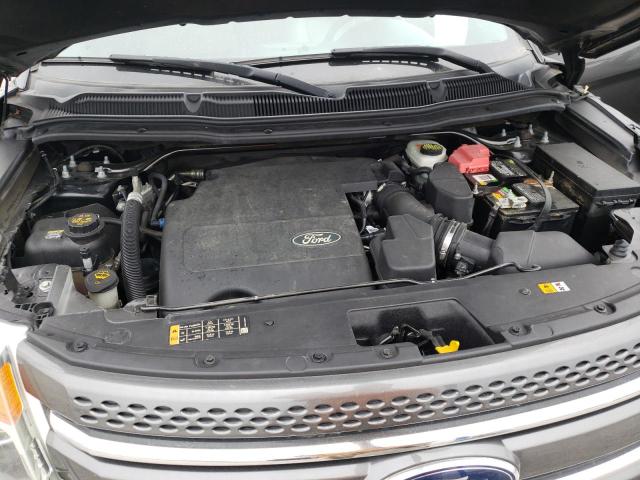 Photo 7 from auction – 2015 FORD EXPLORER L with VIN 1FM5K7F81FGA50911