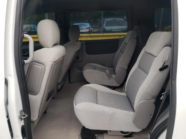 Photo 6 from auction – 2008 CHEVROLET UPLANDER L with VIN 1GNDV23128D153414