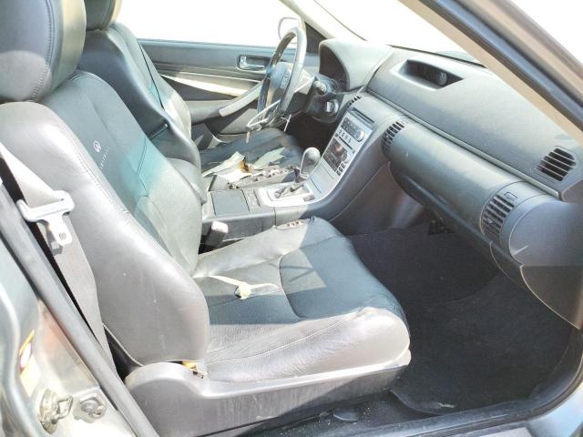 Photo 5 from auction – 2005 INFINITI G35 with VIN JNKCV51E85M204405