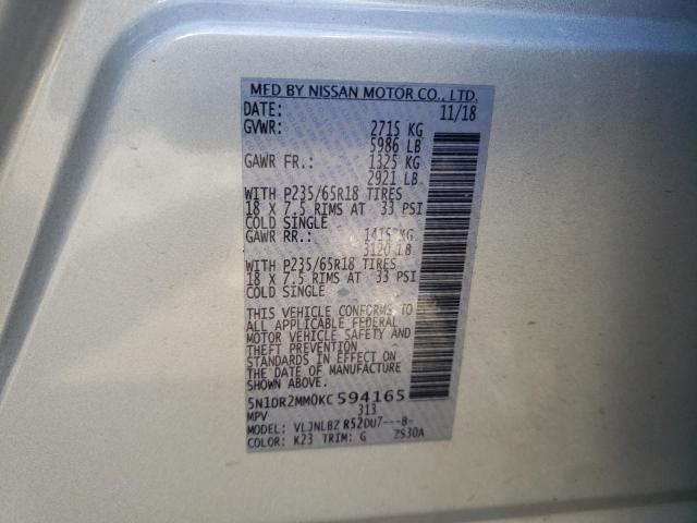 Photo 10 from auction – 2019 NISSAN PATHFINDER with VIN 5N1DR2MM0KC594165