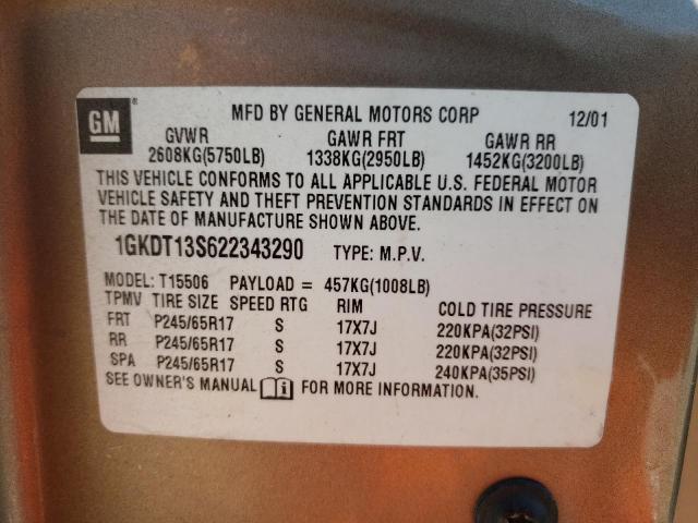 Photo 10 from auction – 2002 GMC ENVOY with VIN 1GKDT13S622343290