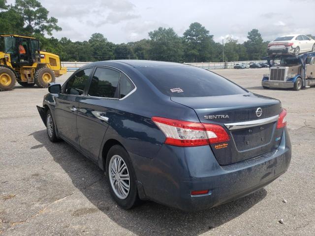 Photo 3 from auction – 2014 NISSAN SENTRA S with VIN 1N4AB7AP0EN854909
