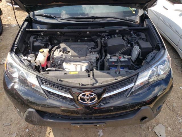 Photo 7 from auction – 2015 TOYOTA RAV4 LIMIT with VIN 2T3DFREV7FW363795