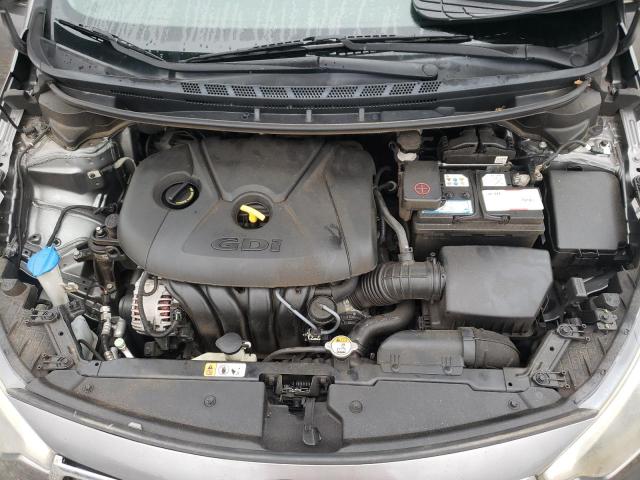 Photo 7 from auction – 2015 KIA FORTE EX with VIN KNAFX4A8XF5267172