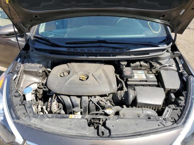Photo 7 from auction – 2014 KIA FORTE LX with VIN KNAFX4A61E5094705