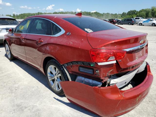 Photo 3 from auction – 2015 CHEVROLET IMPALA LT with VIN 2G1125S3XF9111813