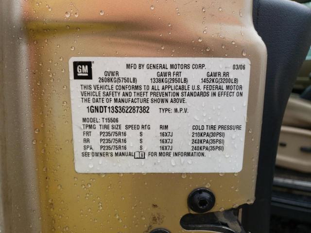 Photo 10 from auction – 2006 CHEVROLET TRAILBLAZE with VIN 1GNDT13S362287382