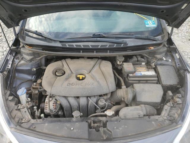 Photo 7 from auction – 2015 KIA FORTE LX with VIN KNAFX4A67F5358107