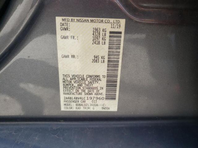 Photo 10 from auction – 2020 NISSAN ALTIMA S with VIN 1N4BL4BV4LC197960