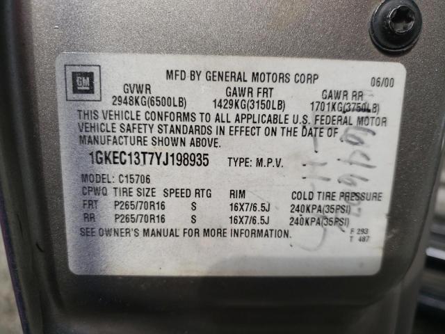 Photo 10 from auction – 2000 GMC YUKON with VIN 1GKEC13T7YJ198935