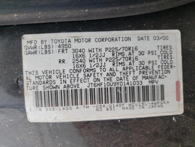 Photo 10 from auction – 2000 LEXUS RX 300 with VIN JT6HF10U9Y0141033