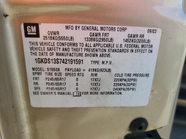 Photo 10 from auction – 2004 GMC ENVOY with VIN 1GKDS13S742191591