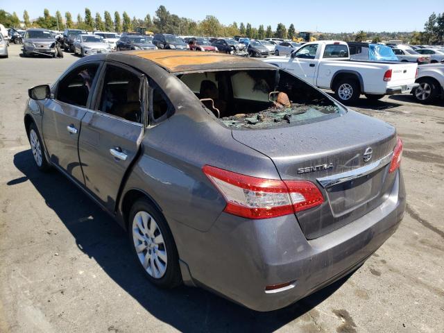 Photo 3 from auction – 2015 NISSAN SENTRA S with VIN 3N1AB7AP0FY370482