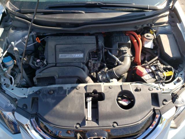 Photo 7 from auction – 2015 HONDA CIVIC HYBR with VIN 19XFB4F2XFE200324