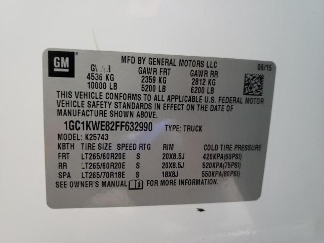 Photo 10 from auction – 2015 CHEVROLET SILVERADO with VIN 1GC1KWE82FF632990